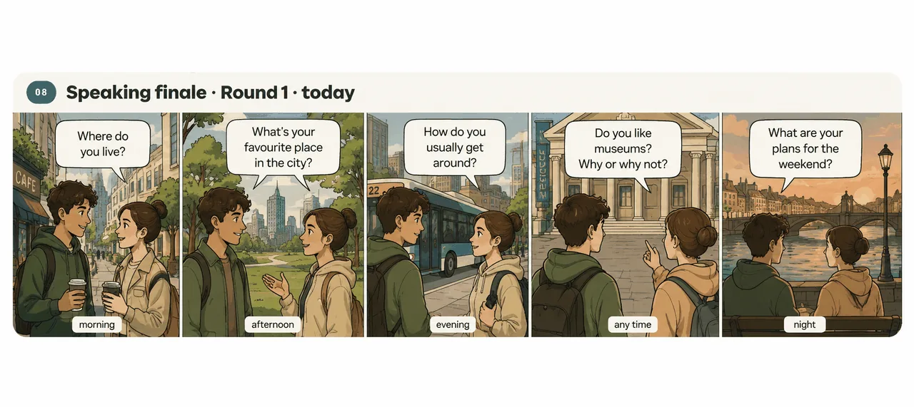 5-frame comic strip showing the questions for round 1 of speaking finale