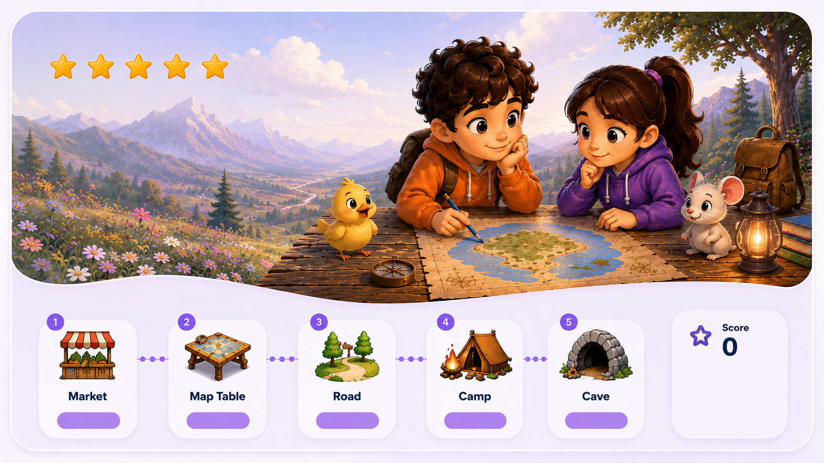 Past Simple Adventure lesson banner