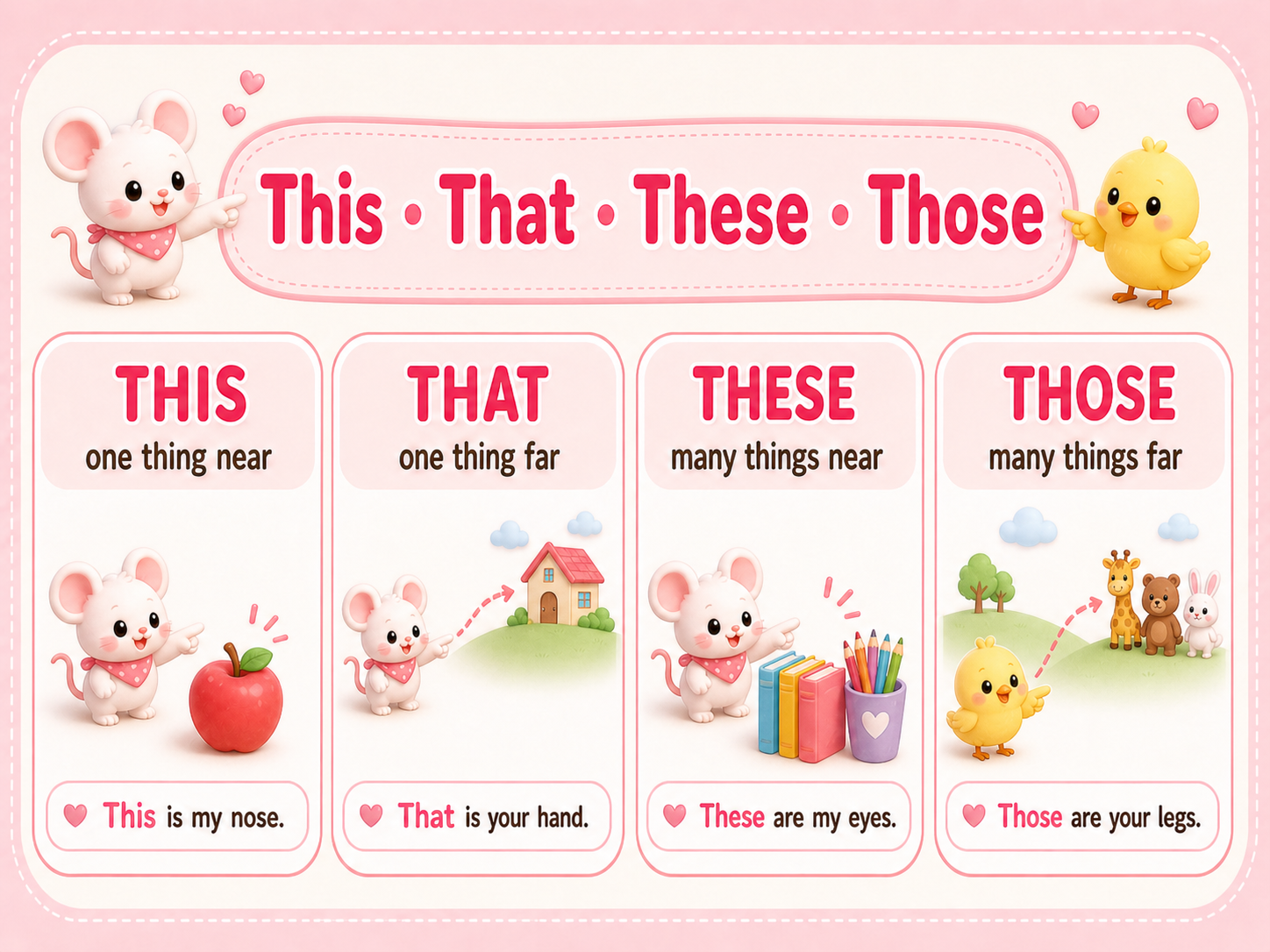 Pink this that these those grammar cards