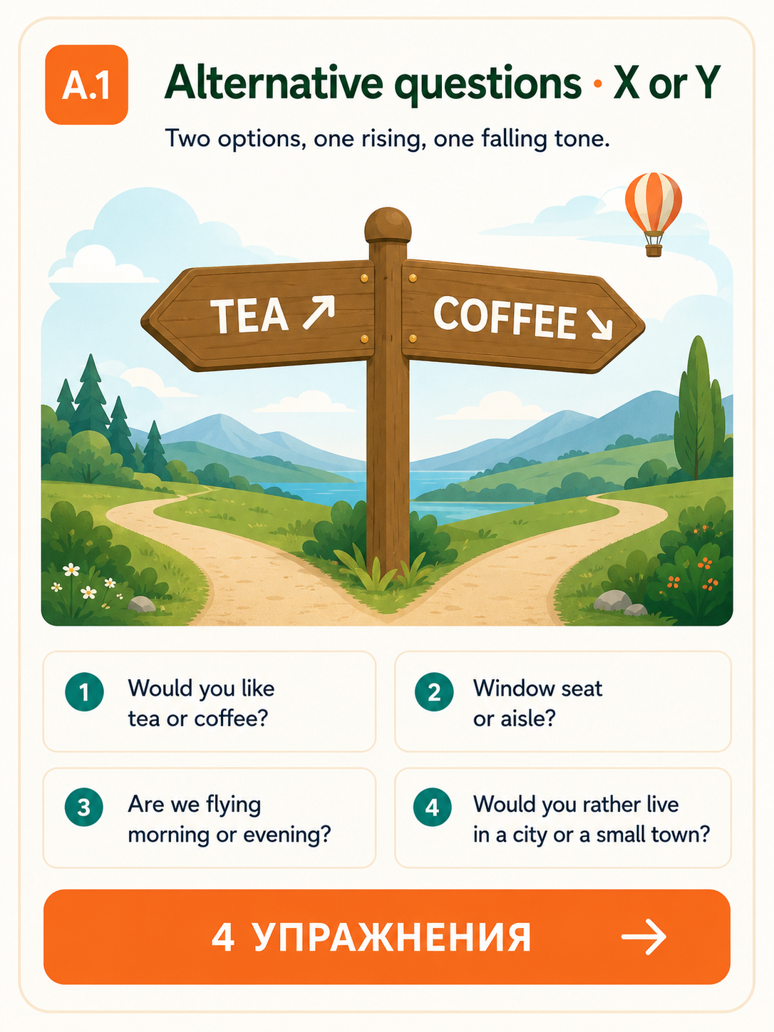 A.1 · Alternative questions · X or Y — wooden signpost with two arrows TEA ↗ and COFFEE ↘, hot-air balloon. Two options, one rising, one falling tone.