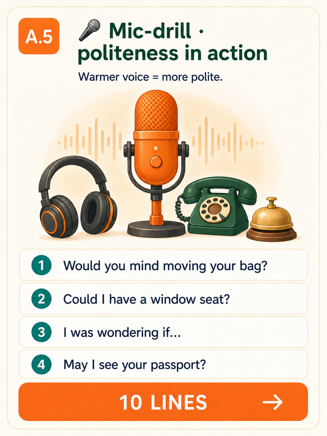 A.5 · Mic-drill · politeness in action — orange podcast microphone with orange sound waves, black headphones, red vintage rotary phone, small hotel bell. Warmer voice = more polite.