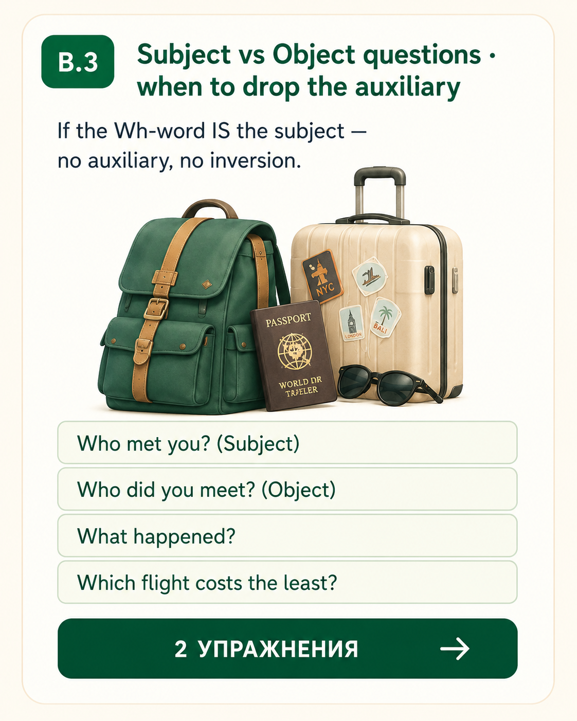 B.3 · Subject vs Object questions — when to drop the auxiliary. Green backpack + wooden suitcase with passport, sunglasses, world traveler sticker. If the Wh-word IS the subject — no auxiliary, no inversion. Examples: Who met you? (Subject) · Who did you meet? (Object) · What happened? · Which flight costs the least?