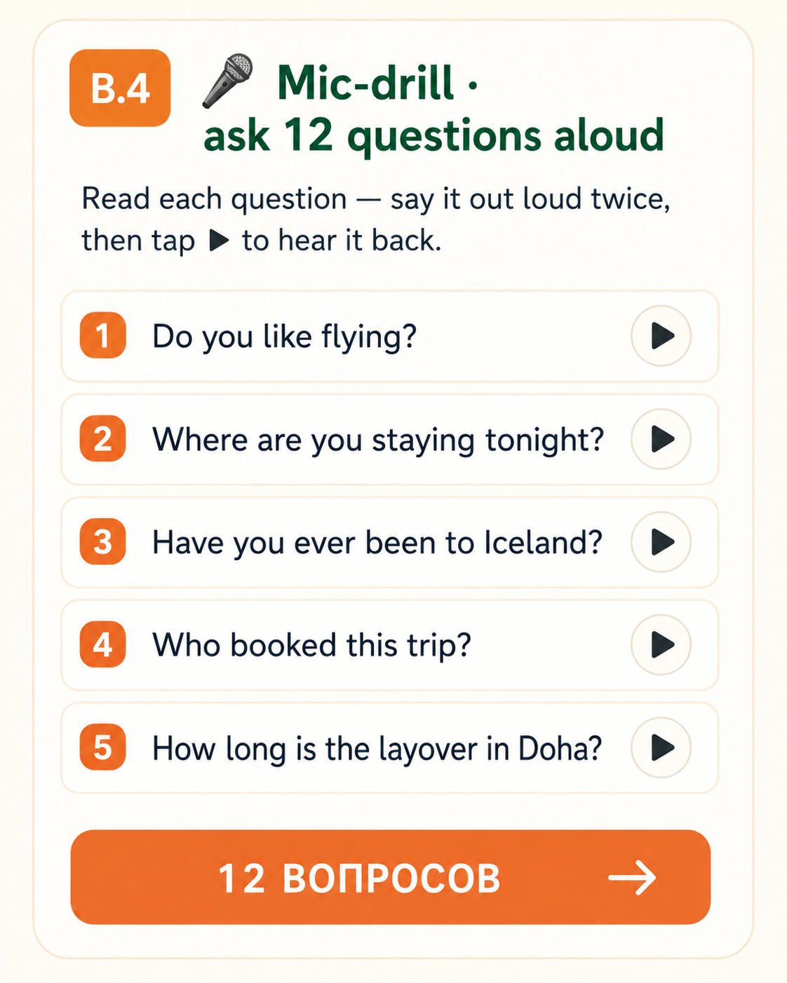 B.4 · Mic-drill — ask 12 questions aloud. Orange numbered list card with ▶ play buttons: 1. Do you like flying? 2. Where are you staying tonight? 3. Have you ever been to Iceland? 4. Who booked this trip? 5. How long is the layover in Doha? Big «12 ВОПРОСОВ →» button at the bottom.