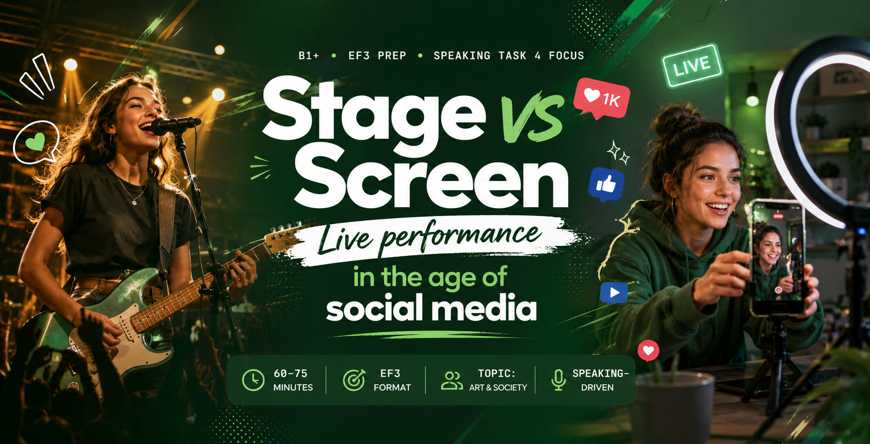 Stage vs Screen — live performance in the age of social media. Lesson banner: a young woman singing on stage with a guitar on the left, a young woman filming herself with a ring light on the right, green palette with chips: 60-75 minutes, EF3 format, Topic Art and Society, Speaking-driven