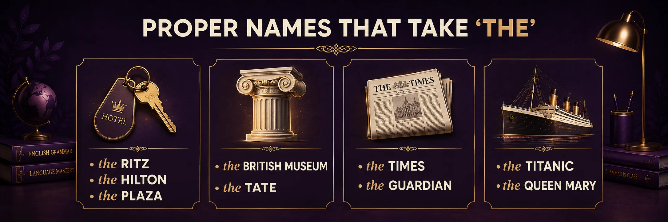 §13 — PROPER NAMES THAT TAKE 'THE'. Four illustrated cards: a hotel key labelled 'the Ritz / the Hilton / the Plaza', an ionic column labelled 'the British Museum / the Tate', a folded newspaper labelled 'the Times / the Guardian', and an ocean liner labelled 'the Titanic / the Queen Mary'.