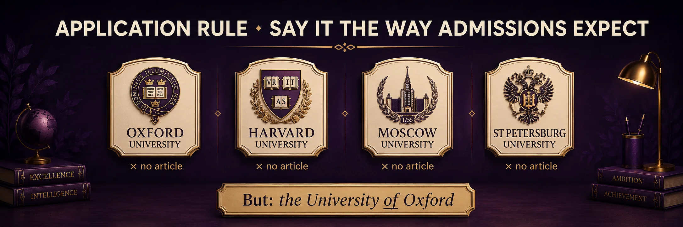 §12 — APPLICATION RULE · SAY IT THE WAY ADMISSIONS EXPECT. Four gold-framed university crests in a row: OXFORD UNIVERSITY, HARVARD UNIVERSITY, MOSCOW UNIVERSITY, ST PETERSBURG UNIVERSITY — each labelled '× no article'. Bottom golden strip: 'But: the University of Oxford'.