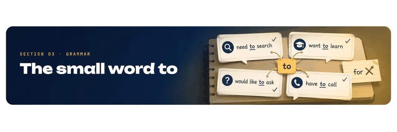 Section 03 · Grammar — The small word to