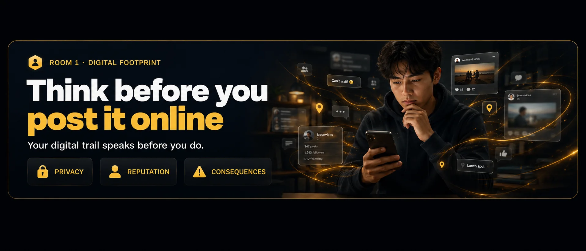 Room 1 · Digital Footprint — Think before you post it online. Chips: privacy · reputation · consequences