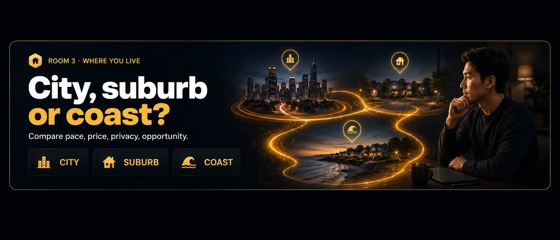 Room 3 · Where You Live — City, suburb or coast? Chips: city · suburb · coast